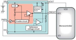 Simple battery monitoring! IC with a “supply voltage divided output ...