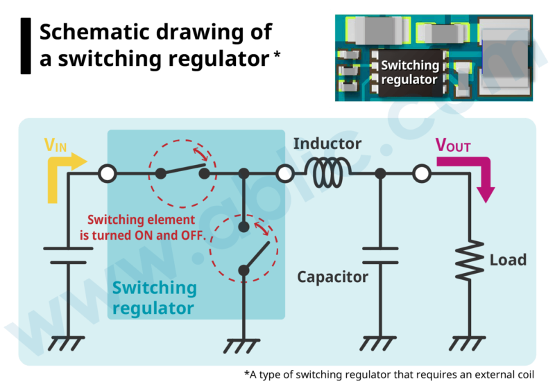 What Is A Switching Regulator? – ABLIC Inc.