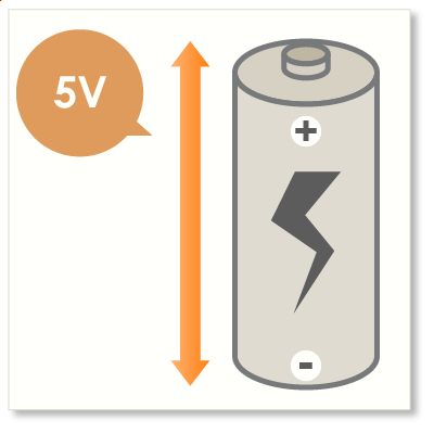 Single 5V power supply for very low power dissipation