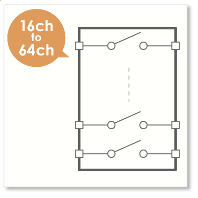 Multi-channel high integration