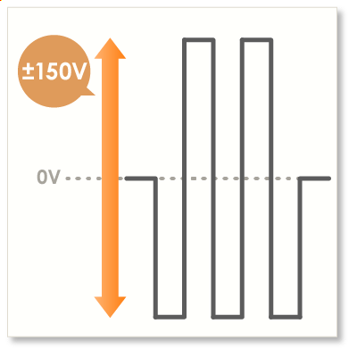 High-voltage signals can be input