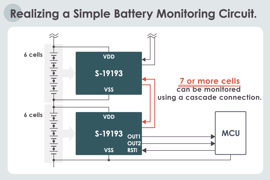 Realize a Simple Battery Monitoring Circuit with a Small Number of Parts.