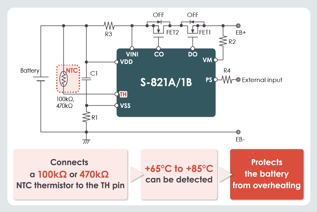 Achieves overheating protection function by connecting an NTC thermistor