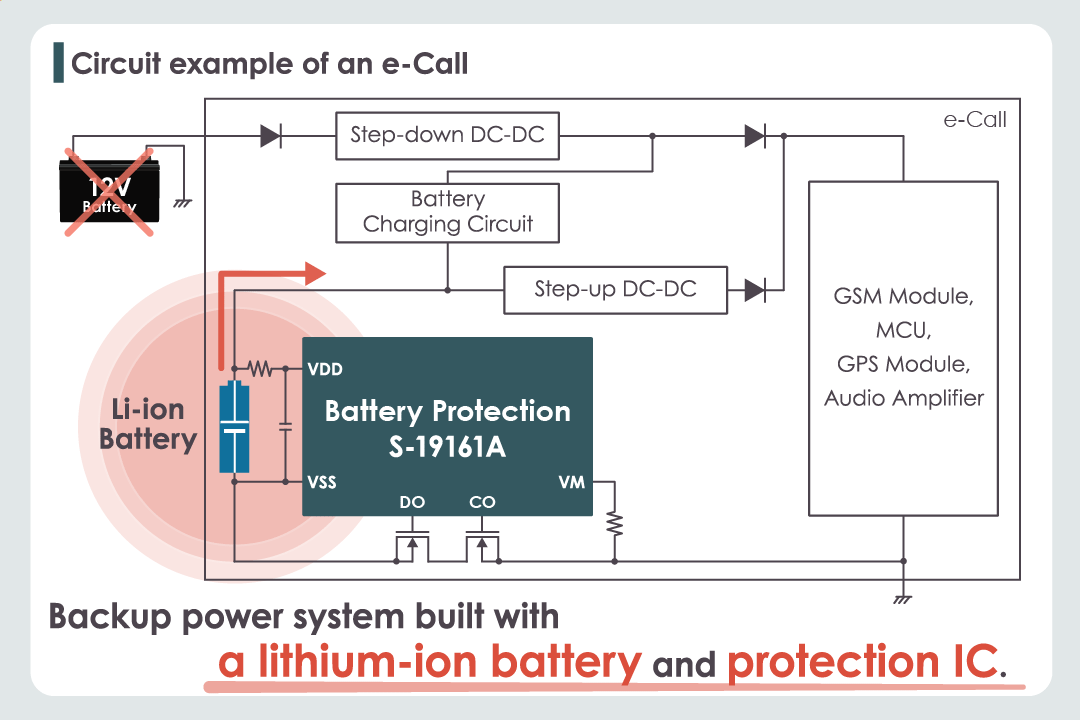 Ideal for Lithium-ion Battery Protection in Backup Power Systems.