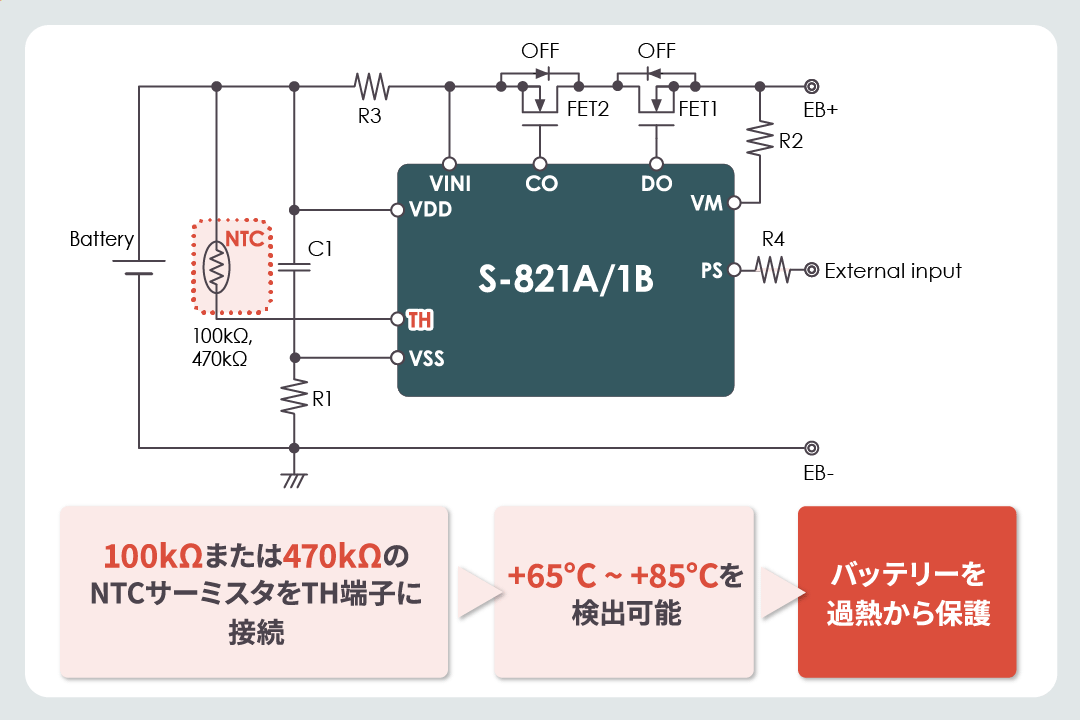 NTCサーミスタ接続で過熱保護を実現