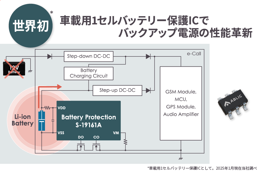 製品概要